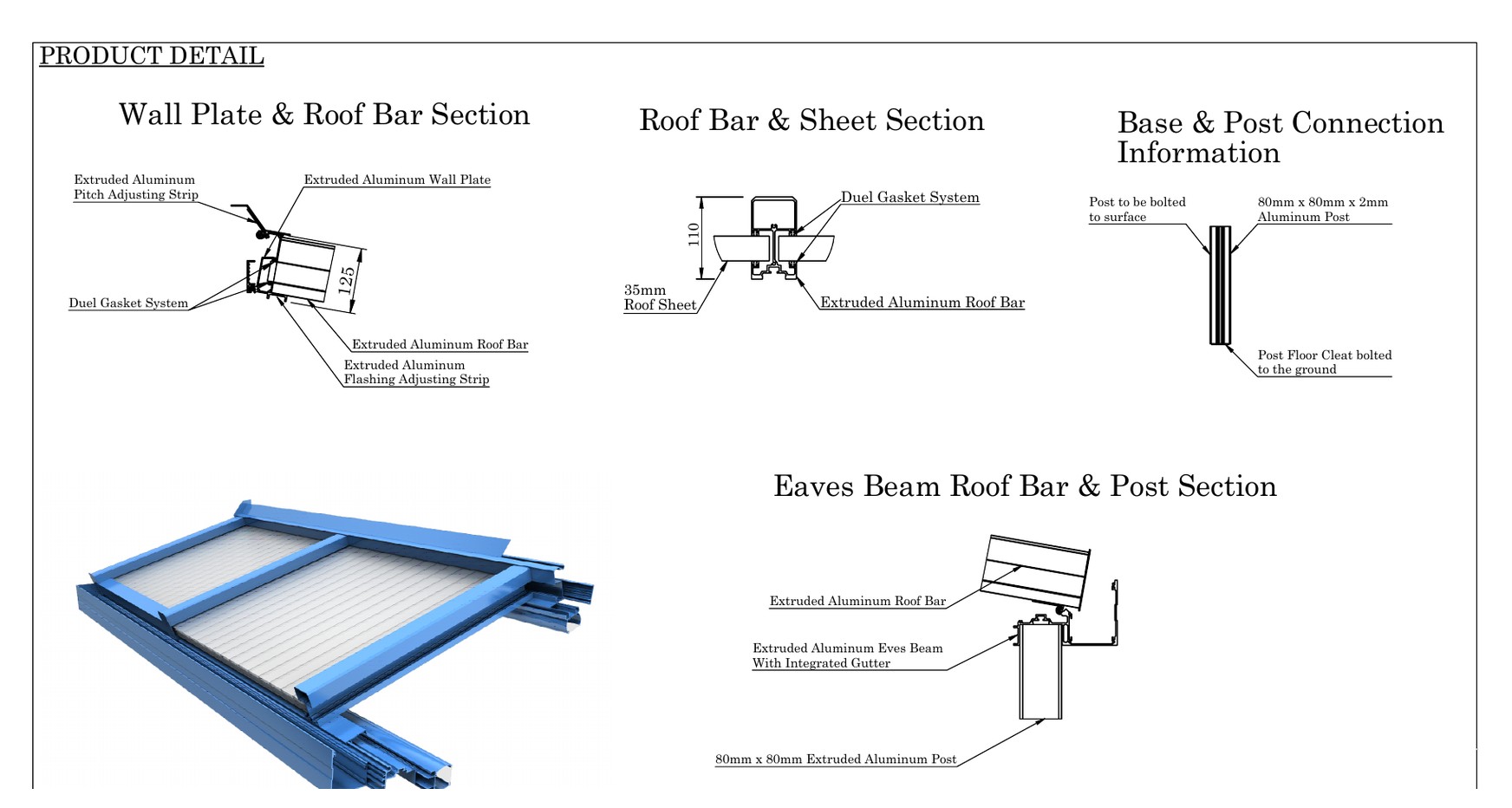 Technical component details for roof bars, posts and connections